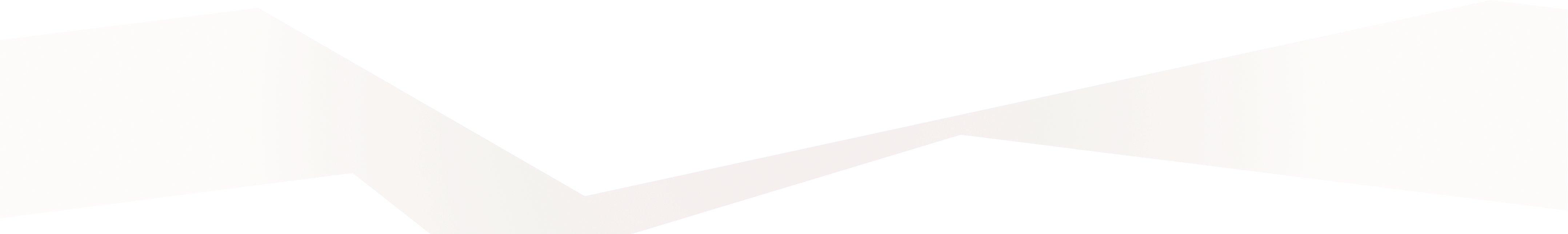 Outros produtos